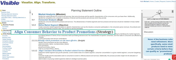 Image of RetailBusiness Planning Statements and Discussion Post