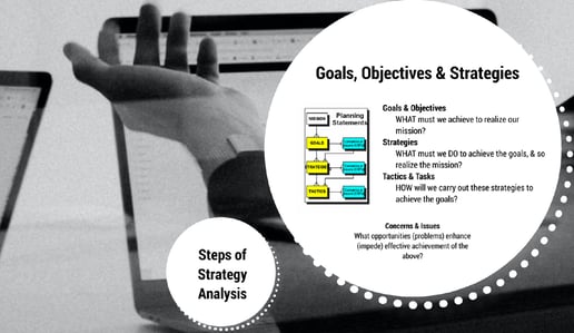 SMART Landing Page Image 3