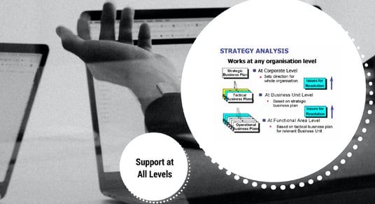 SMART Landing Page Image 4