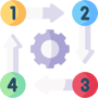 Sequence Diagrams