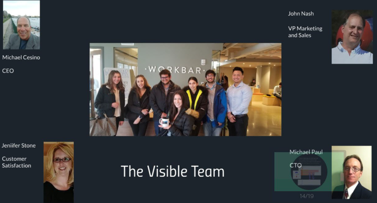 Visible Team-2